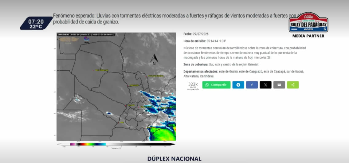 Desde Cafym monitorean de cerca los efectos del fenómeno El Niño sobre la navegación fluvial